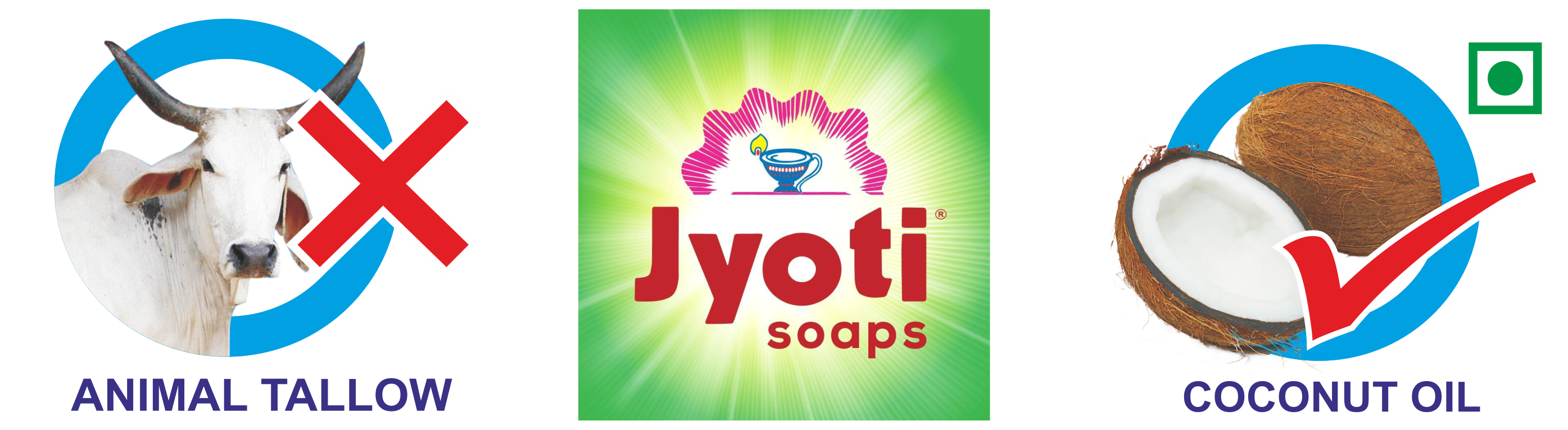 Jyoti Soaps